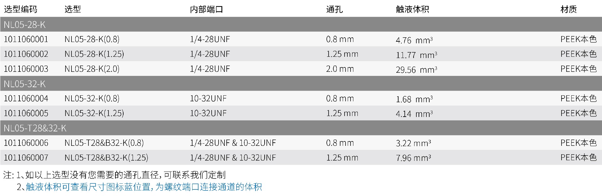 1665474193198892.jpg L.jpg