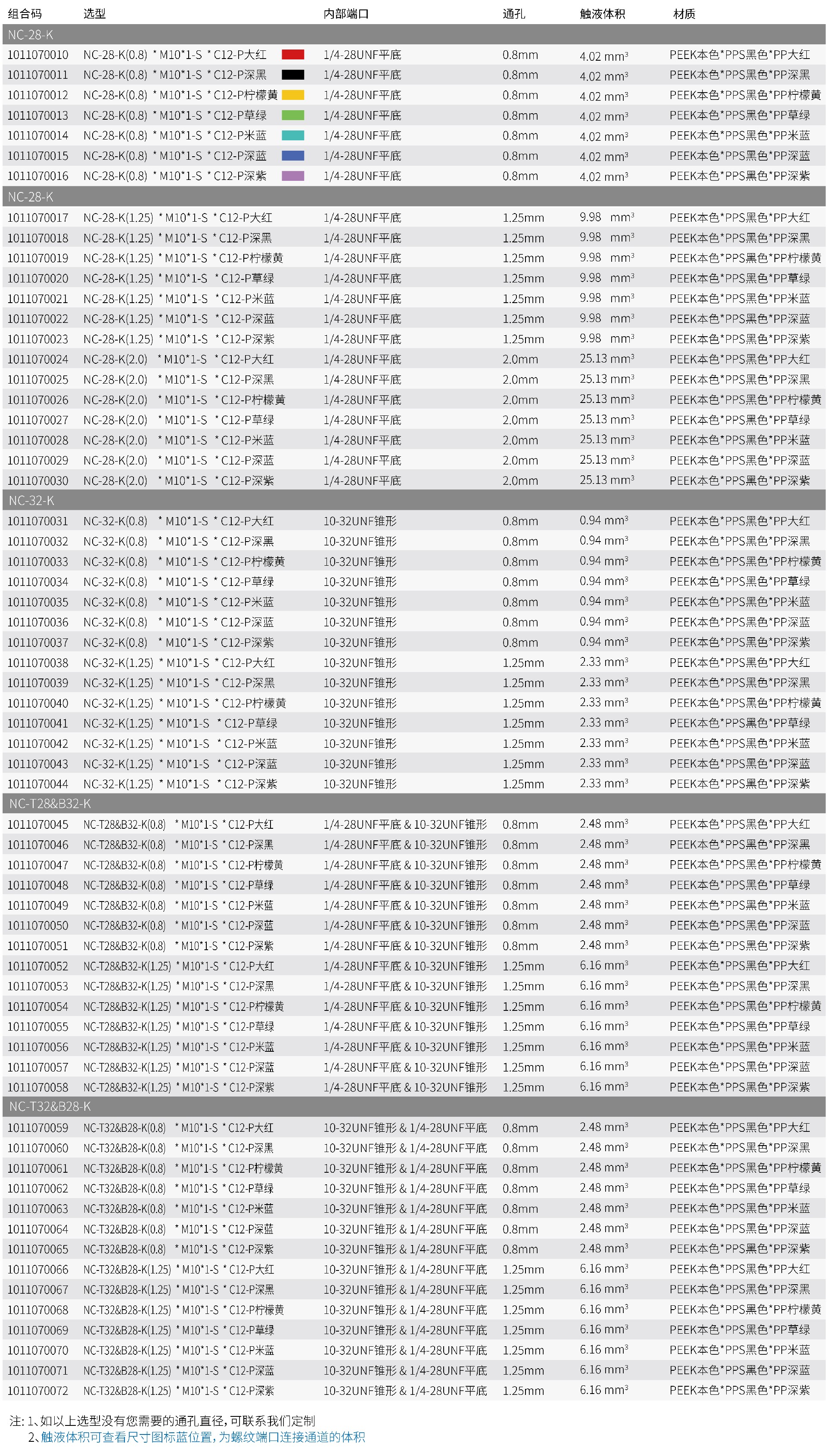 1665472286181116.jpg C.jpg