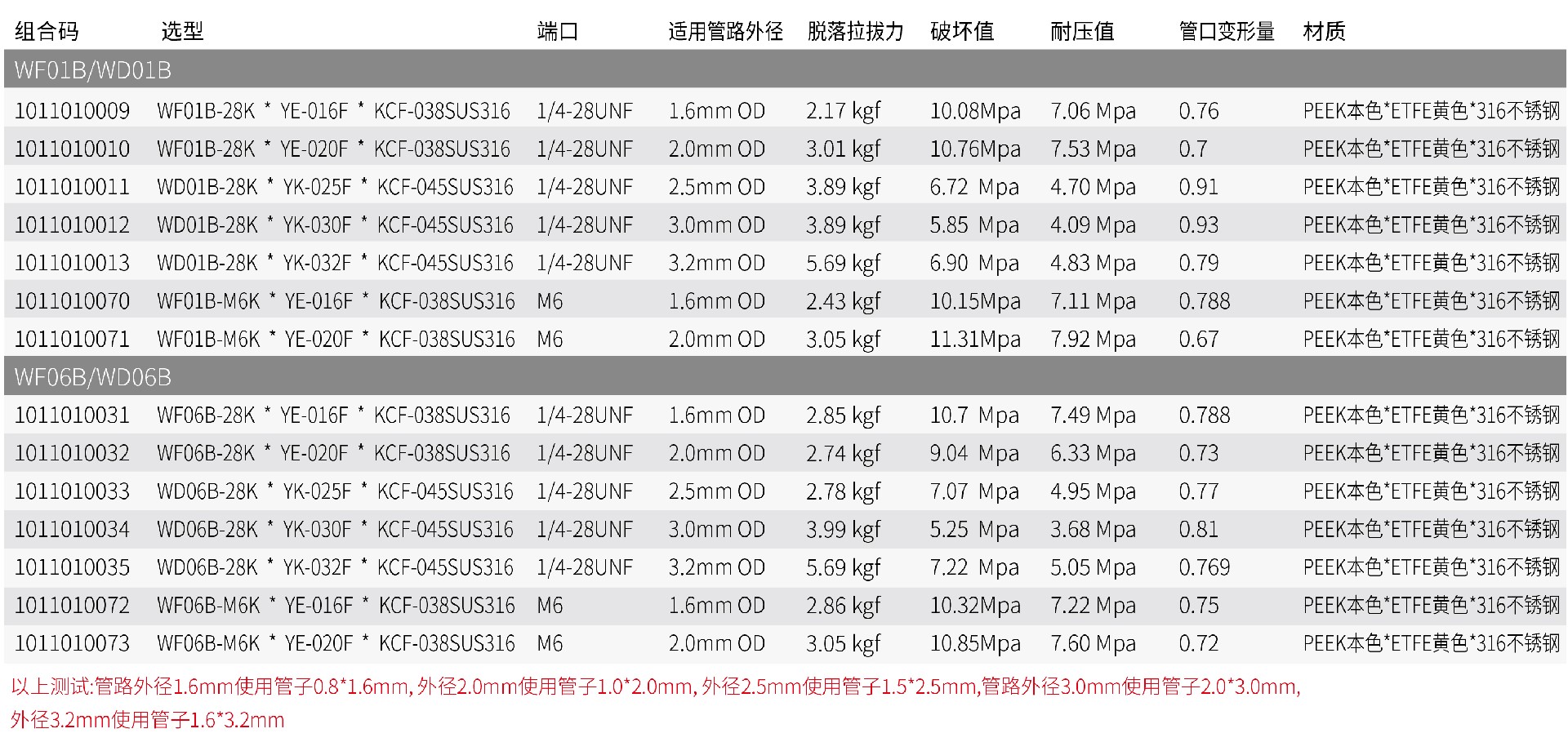 1702373117184823.jpg PEEK三.jpg