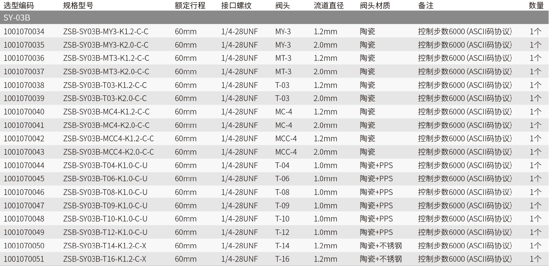 1750122397955559.jpg 2.jpg